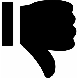 Most Dislike