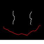 The Heads Family