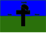 The South Pacific army
