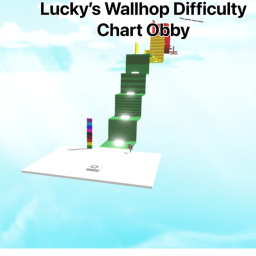 Lucky's Wall Hop Difficulty chart obby