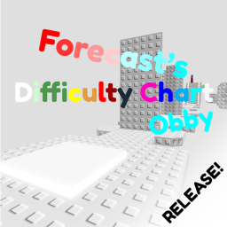 [SPINNERS] Forecast's Difficulty Chart Obby