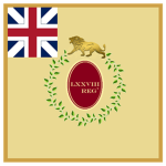 78ᵗʰ Regiment of Foot