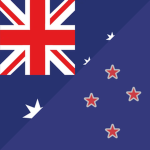 [EWE] Australian and New Zealand Army Corp