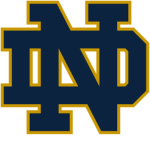 [EACU] - Notre Dame Fighting Irish