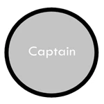 Captain Gamepass