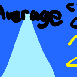 Your Adverage Climbing Game 2 BETA (Mini Changes)