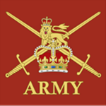 Thе British Armу