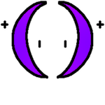 The Umbral Eclipse