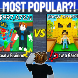 Guess The Most Popular!