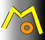 Mophilosophy Game