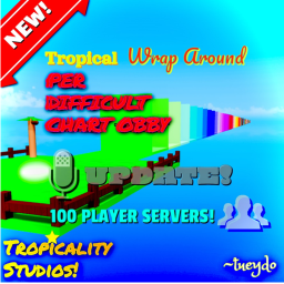 Tropical Wrap Around Per Difficult Chart Obby