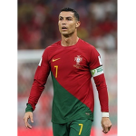 Christano Ronaldo group