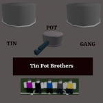 Group Thumbnail