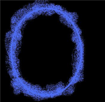 Aperture Science Group