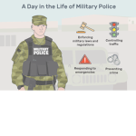 [TARA] The Military Police