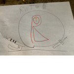 Risking Warfare Testing group