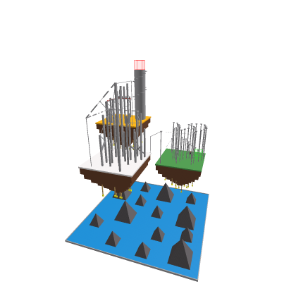 Sky Islands MODEL V1