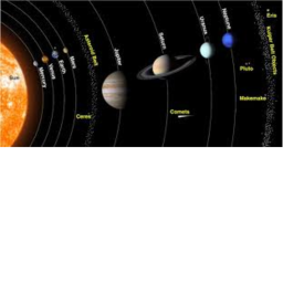 Study the Solar System!