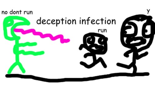 Deception Infection