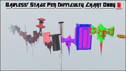 Badless  Stage Per Difficulty Chart Obby 2, nerfednie