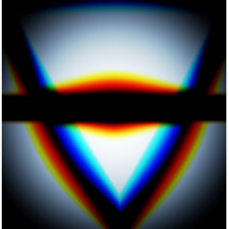 The principality of dimension's