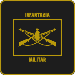 Academia Militar de Hillerska, Brasil 1937