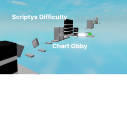 [SWORD FIGHT!] Scripty's Difficulty Chart