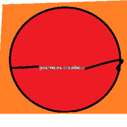 Personas random
