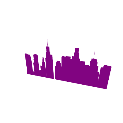 City