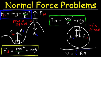 Roller Coaster Project physics 1B