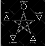 Elements_