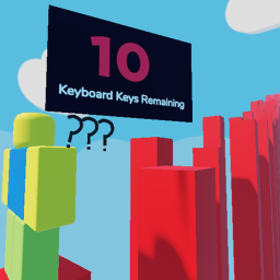 Limited Keys [BETA]