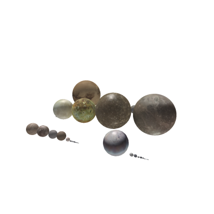 All Planets Moons