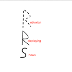 ROBLOXian Roleplaying Shows