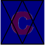 Central skate group