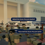 [JOB] ABDI NEGARA SIMULATOR