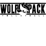The W⭕lf Pack