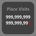 Flex Your Game Visits
