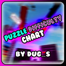 Puzzle Difficulty Chart icon