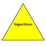SuperStore shopping