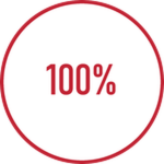 (Unaffiliated) The Thorough