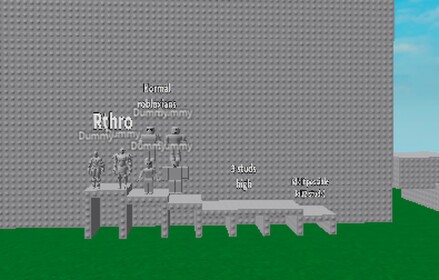 Avatar Height Scale