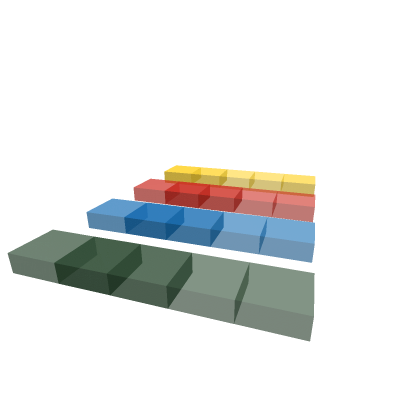 Ore