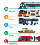 Western Sydney Bus Simulator Official Group