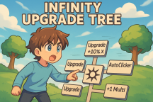 Infinity Upgrade Tree [Beta 0.4.2]