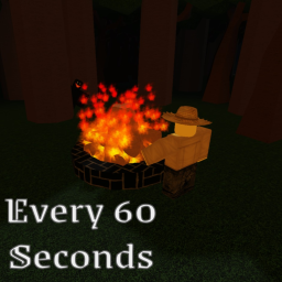 Every 60 Seconds