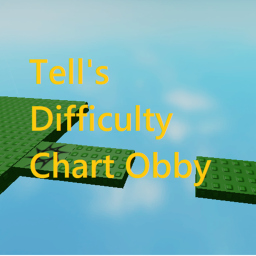 Tell's Difficulty Chart Obby