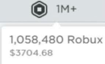 Thé richest group