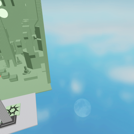 bar's No checkpoint per difficulty chart normal