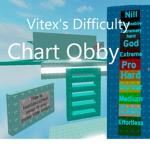 Obby Gamemodes